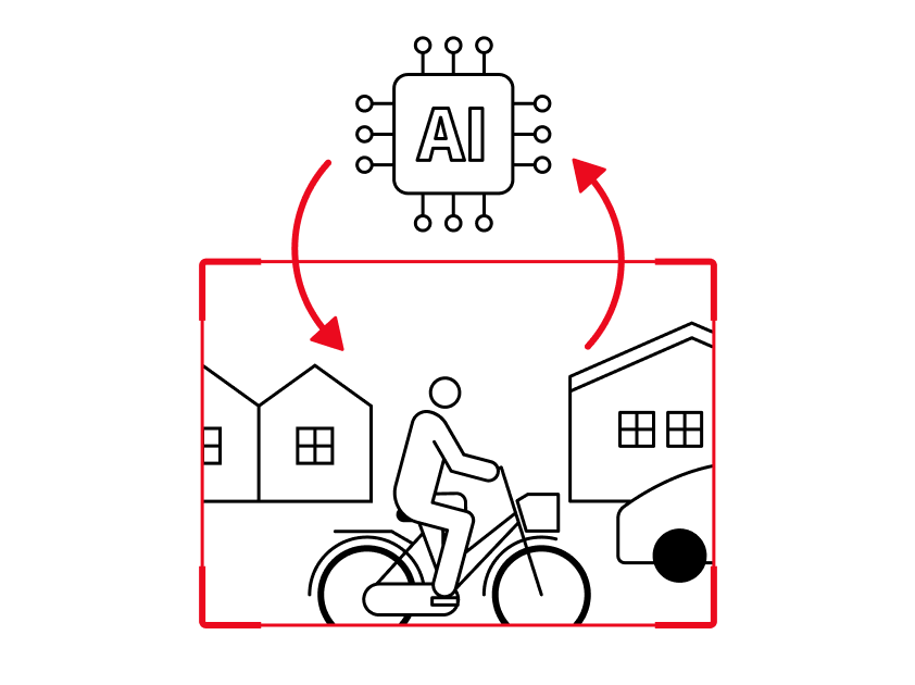 - 実環境のシナリオを用いてAIモデルが学習・評価される様子を示す図