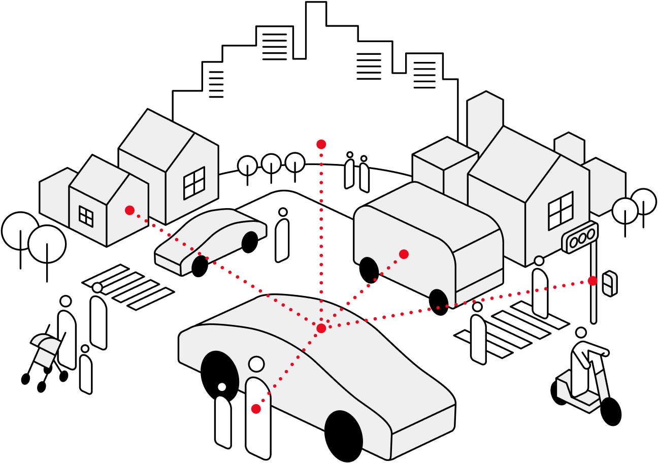 Illustration of software-defined vehicle connecting with urban infrastructure and people